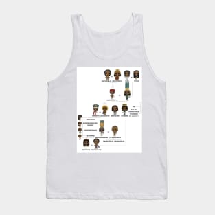 A Proposed 18th Dynasty Family Tree Tank Top